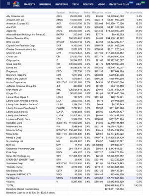 Berkshire-Hathaway-portfolio.png